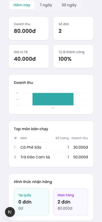 Thu ngân nhận đơn